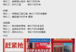 长沙最新楼盘爆料,揭秘最新爆红楼盘盘点