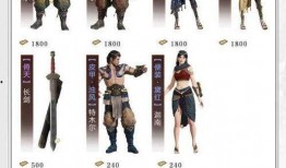 永劫无间最新爆料联名,跨界联名打造全新游戏体验！