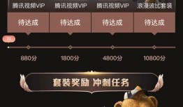 和平精英皮肤返场最新爆料第一批,和平精英皮肤返场首波来袭！热门限定皮肤即将回归