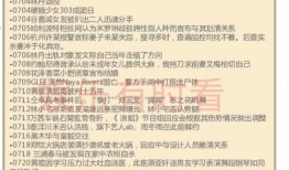 娱乐圈吃瓜总结报告