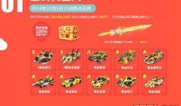 全网最新活动爆料,抢鲜看！2024年热门活动大盘点