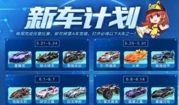 飞车手游最新爆料 活动,狂欢活动来袭，激情竞速巅峰对决！