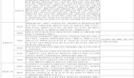 唱歌爆料视频大全最新下载