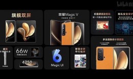 荣耀最新爆料折叠屏手机,颠覆传统，引领未来折叠新潮流”