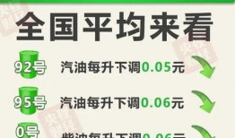 柴油最新爆料新闻消息今天,最新爆料揭示行业变革动向